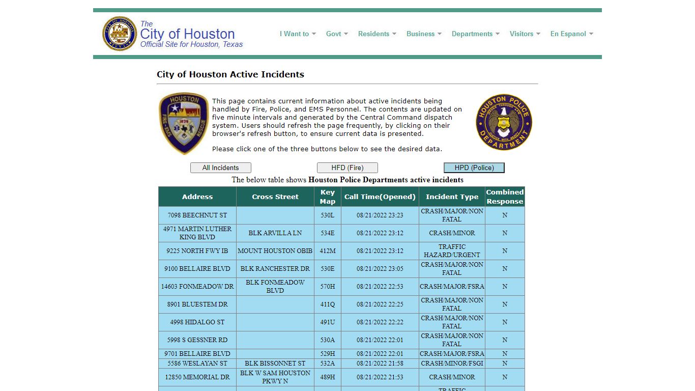 City of Houston -- HFD / HPD Active Incidents